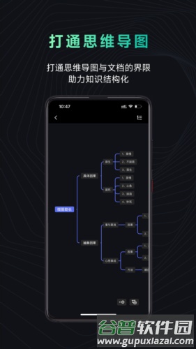 模型树安卓版截图3