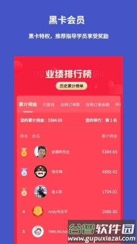 皮圈商城app截图4