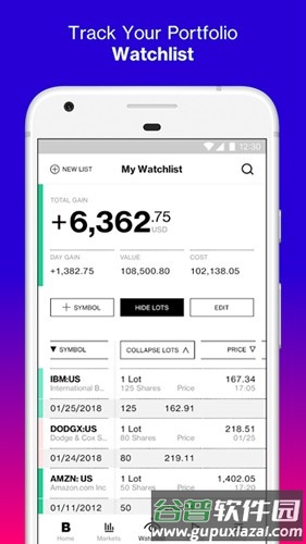 Bloomberg官方版截图1