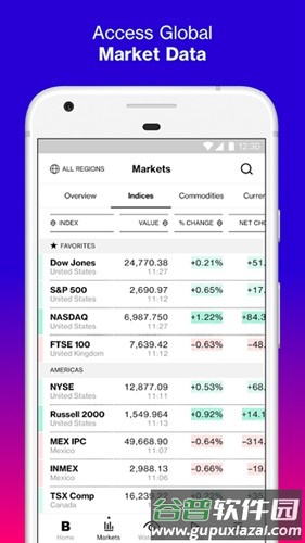 Bloomberg官方版截图3