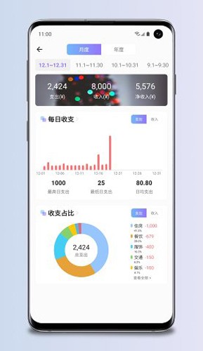 那样记账app截图4