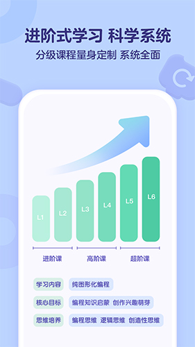 小火箭编程app截图1