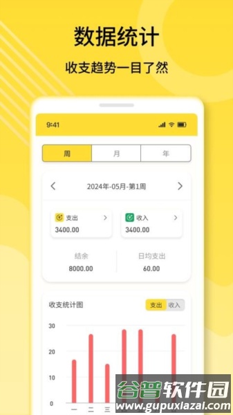 乖猪记账app截图3
