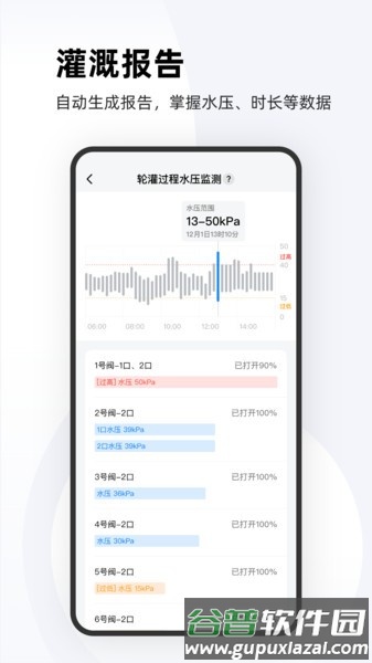 极飞农场app截图2