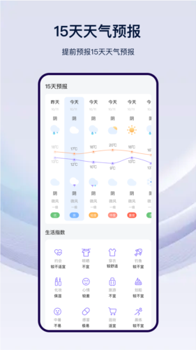 本地天气通预报(改名简单天气通)截图1