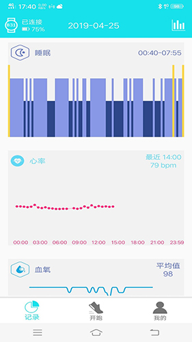 RaceFitProapp截图1