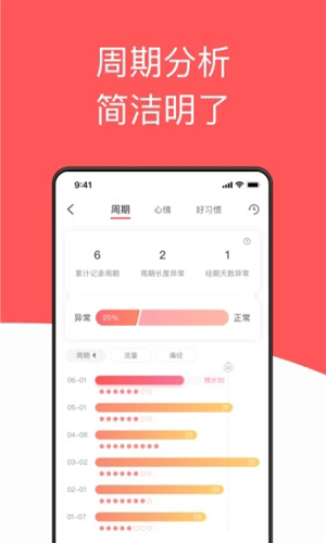 西柚大姨妈APP截图2