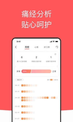西柚大姨妈APP截图4