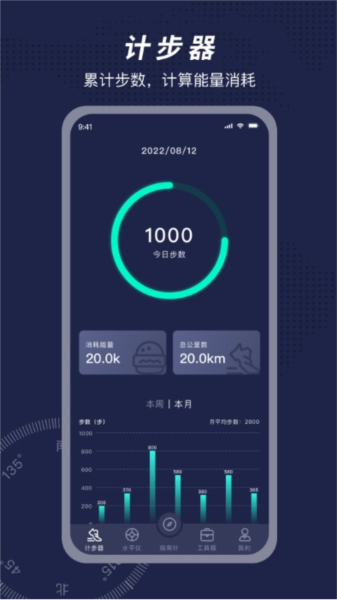 方位指南针官方版截图1