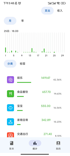 小鹿记账app截图1