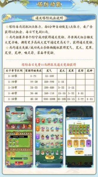 大荒录小程序游戏截图3