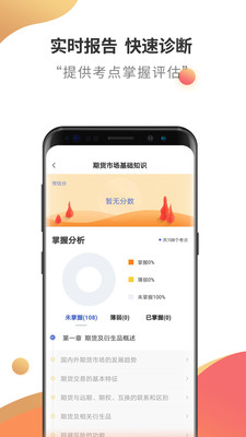 期货从业云题库app截图5