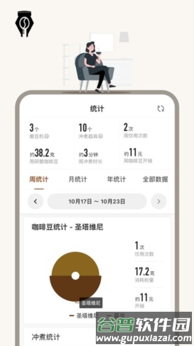 享咖小记安卓版截图3