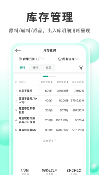森果产地通app截图3