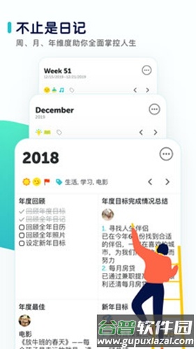 格志app截图5