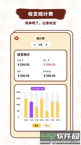 小象记账app截图2