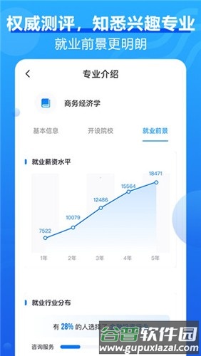 高考问一问官方版截图3