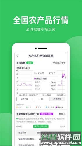 慧种田app截图3