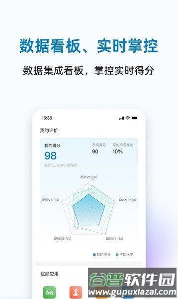 三局商链通app截图2