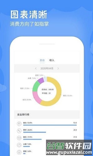 日记账最新版截图1