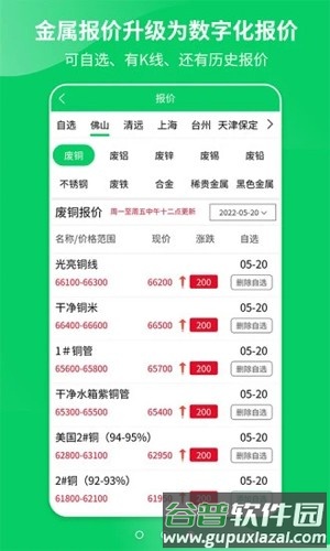爱废料网app截图3