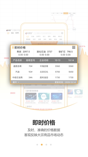 金联创app截图2