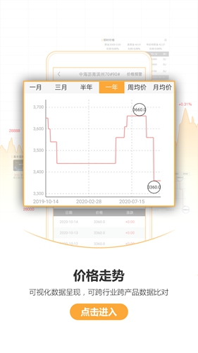 金联创app截图4