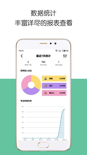 iDayapp截图3