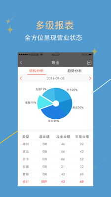 美助手app截图3