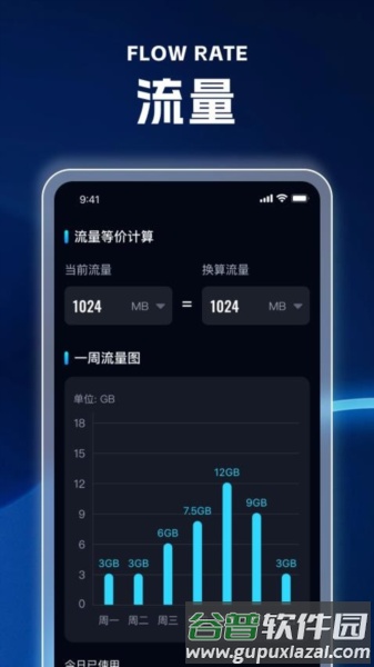 灵动流量app截图1