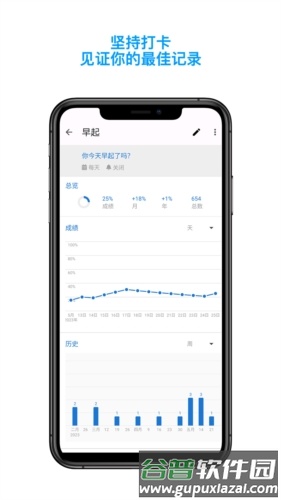 今日习惯app截图1