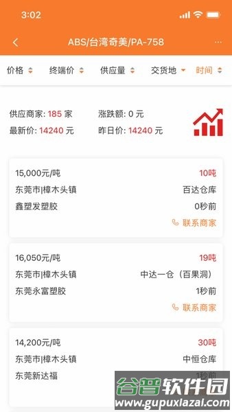 万塑达塑料报价网截图1