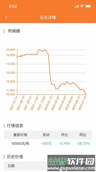 万塑达塑料报价网截图2