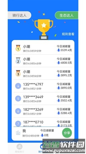 潮城骑行安卓版截图4