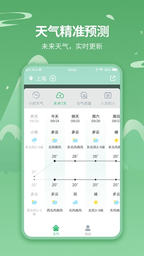 天气预报实时天气王app
