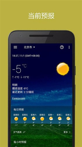 透明时钟和天气插件最新版截图2