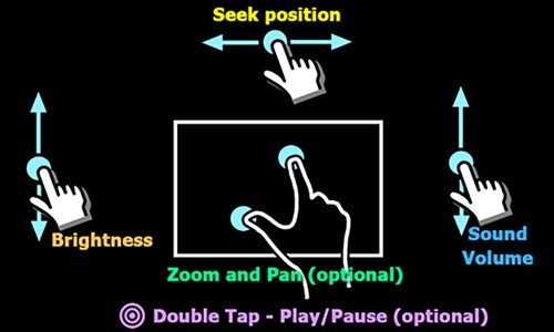 mx播放器无广告专业版截图4