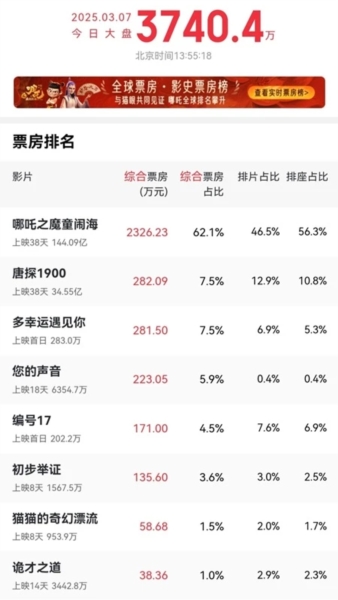 蓝猫影视无广告版截图3