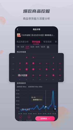 抖查查app截图2