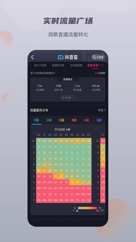 抖查查app截图4