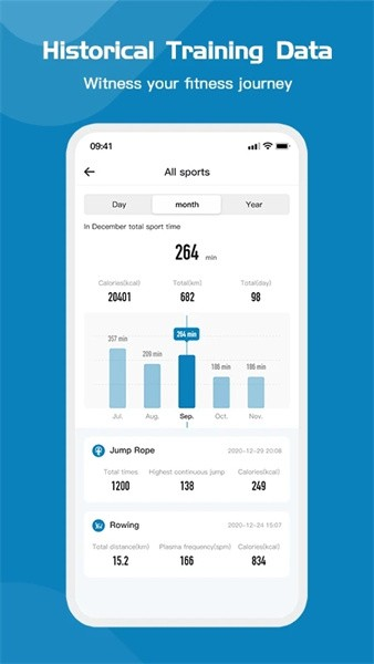 ThinkFIT健身app截图3