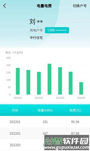 地方水电手机版截图2