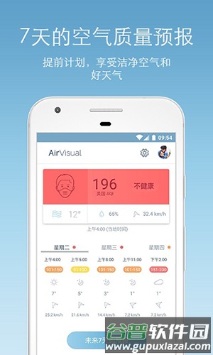 AirVisualapp截图3