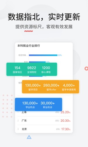 申请方志愿填报手机版截图3