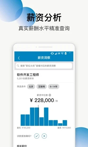 LinkedIn领英app截图3