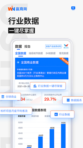 赢商网截图1