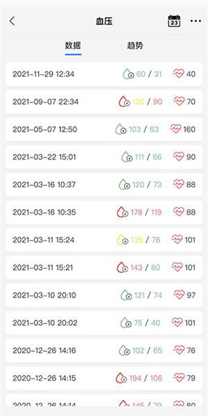 金亿帝健康安卓版截图4