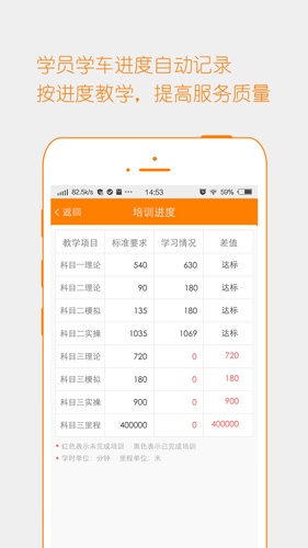 来噢教练手机版截图2