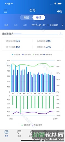 掌上运控app截图5