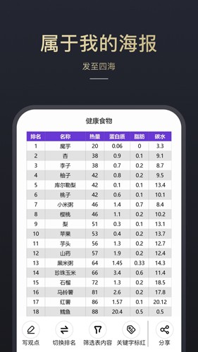 神树排名app截图5